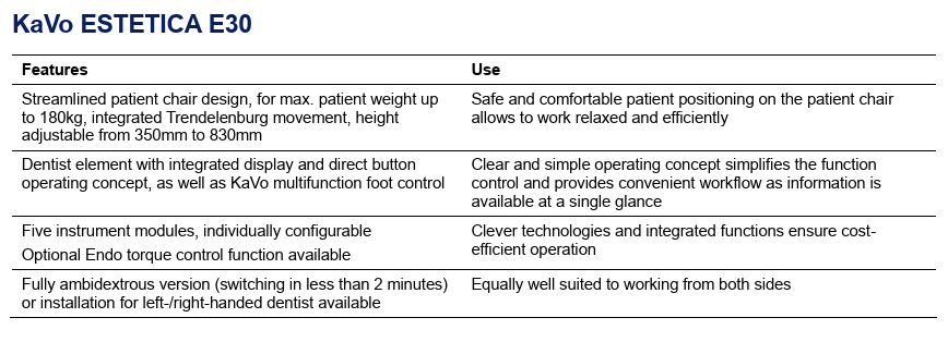 zoho_fields_attachment_id:69043000008110122