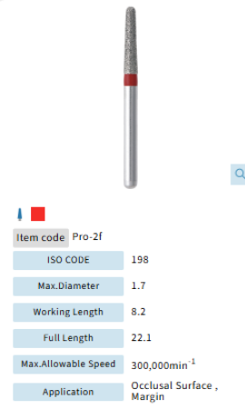 Mani Dia Bur Procera PRO-2F