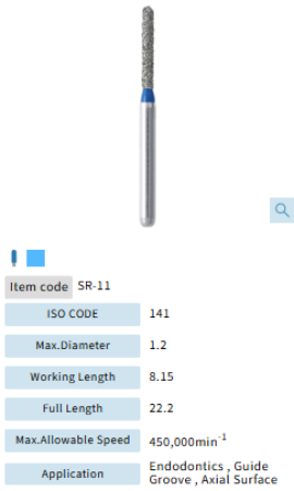 Mani Dia Bur Straight Round End SR-11