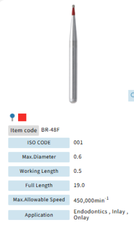 Mani Dia Bur Ball Round BR-48F