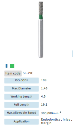 Mani Dia Bur Straight Flat End SF-79C