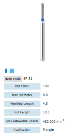 Mani Dia Bur Straight Flat End SF-81