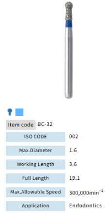 Mani Dia Bur Ball Collar BC-32