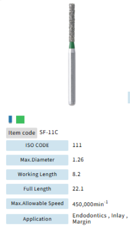 Mani Dia Bur Straight Flat End SF-11C