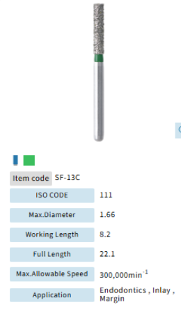 Mani Dia Bur Straight Flat End SF-13C
