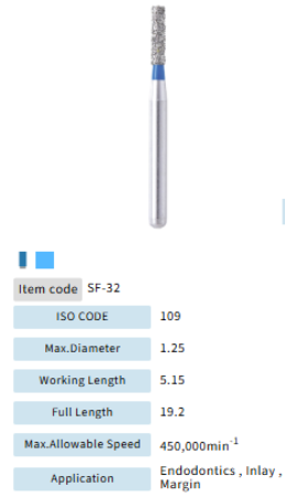 Mani Dia Bur Straight Flat End SF-32