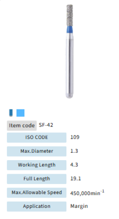 Mani Dia Bur Straight Flat End SF-42