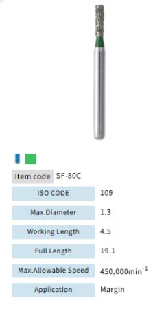 Mani Dia Bur Straight Flat End SF-80C