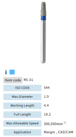 Mani Dia Bur Rounded Shoulder RS-31