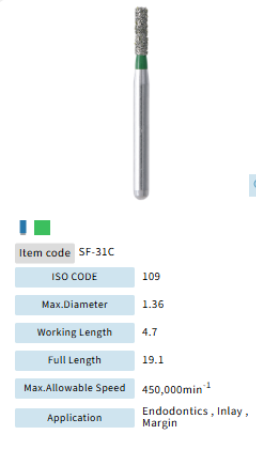 Mani Dia Bur Straight Flat End SF-31C