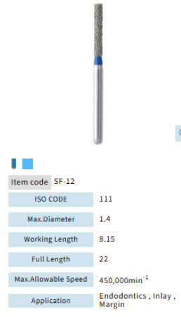 Mani Dia Bur Straight Flat End SF-12