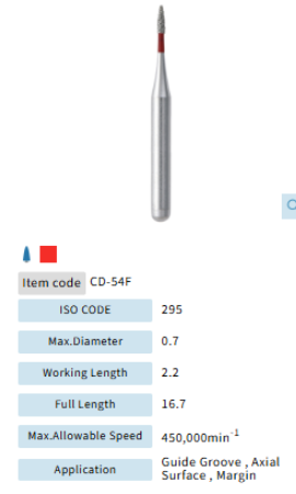 Mani Dia Bur Childresn Dentistry CD-54F