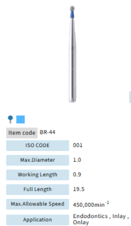 Mani Dia Bur Ball Round BR-44