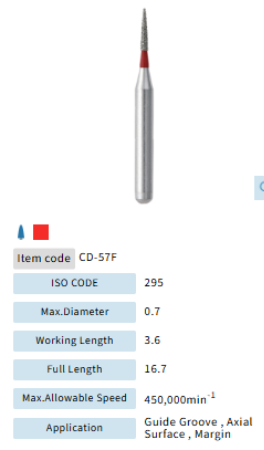 Mani Dia Bur Childresn Dentistry CD-57F