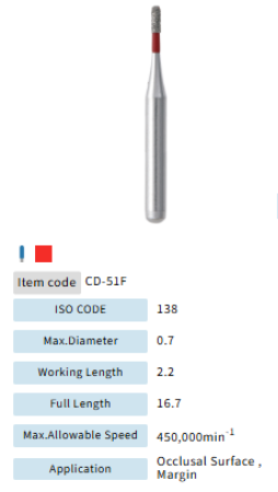 Mani Dia Bur Childresn Dentistry CD-51F