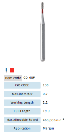 Mani Dia Bur Childresn Dentistry CD-60F