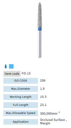 Mani Dia Bur Flame Ogival End FO-13