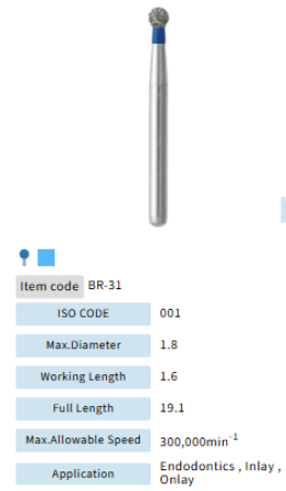 Mani Dia Bur Ball Round BR-31