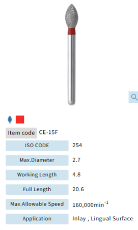Mani Dia Bur Cerec CE-15F