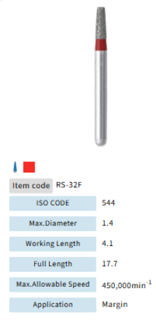 Mani Dia Bur Rounded Shoulder RS-32F