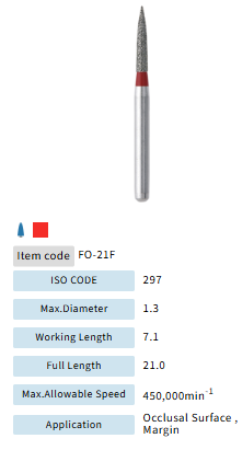 Mani Dia Bur Flame Ogival End FO-21F