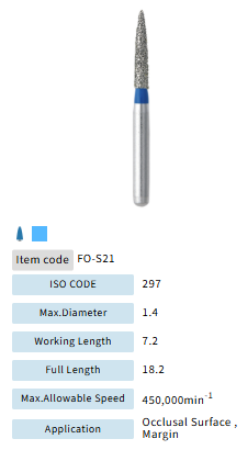 Mani Dia Bur Flame Ogival End FO-S21