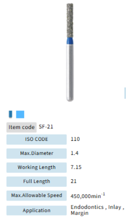 Mani Dia Bur Straight Flat End SF-21