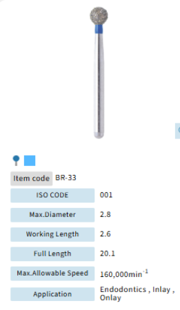 Mani Dia Bur Ball Round BR-33