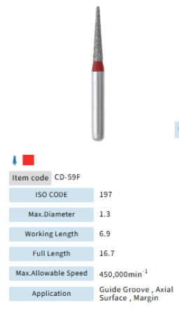 Mani Dia Bur Childresn Dentistry CD-59F