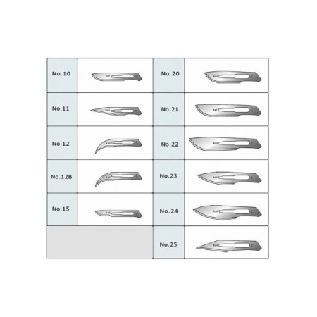 KAI Surgical Blades - Size 10