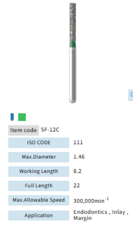 Mani Dia Bur Straight Flat End SF-12C