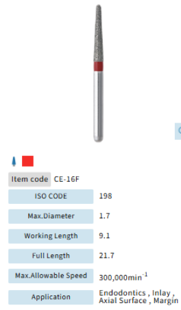 Mani Dia Bur Cerec CE-16F
