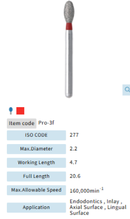 Mani Dia Bur Procera PRO-3F