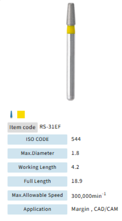 Mani Dia Bur Rounded Shoulder RS-31EF